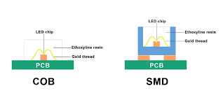 Perbedaan COB vs SMD